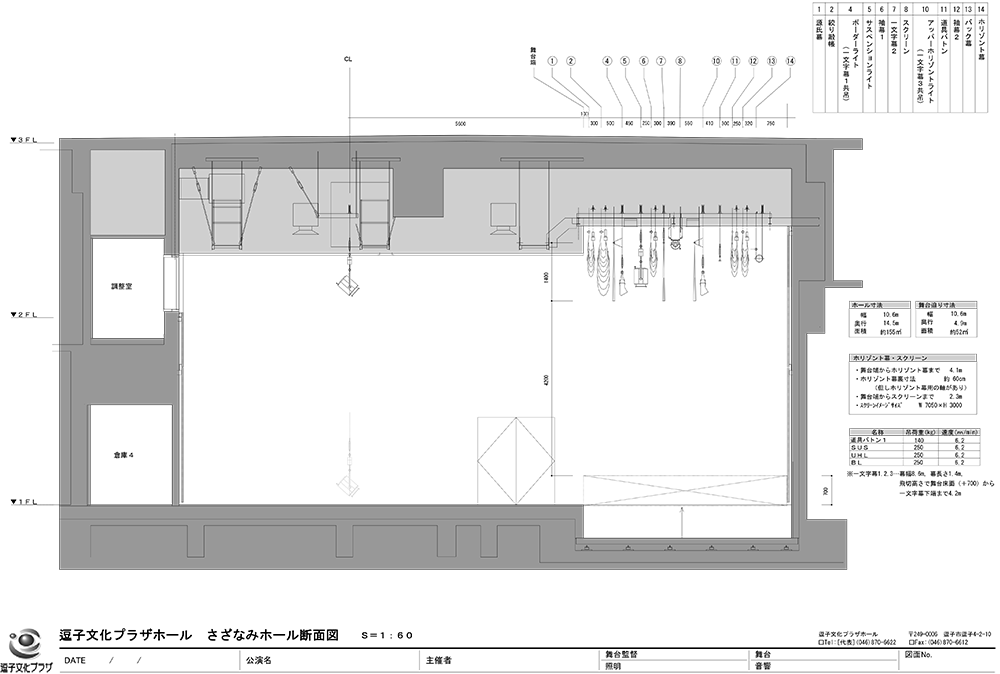 断面